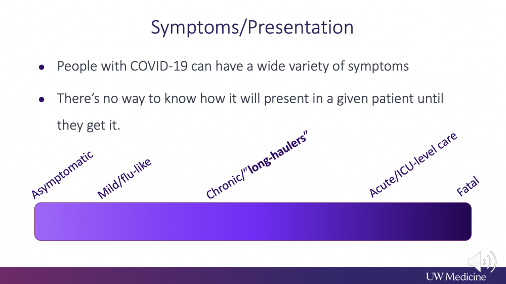 UWM Covid Training