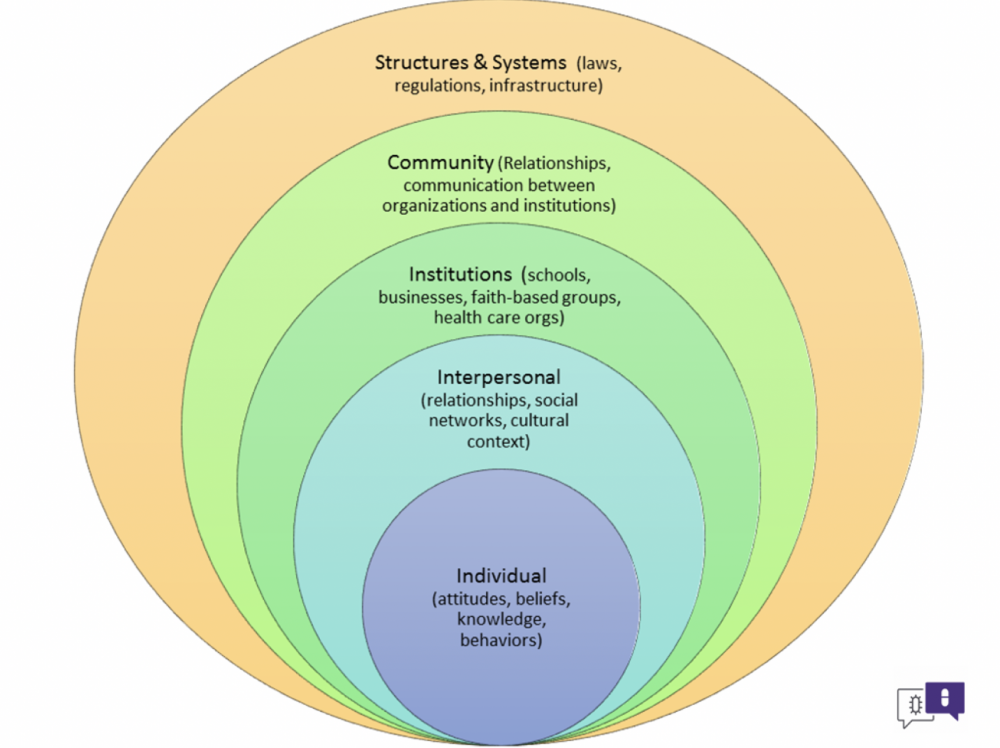 Changing Behavior: Handshake Stewardship Presentation Image