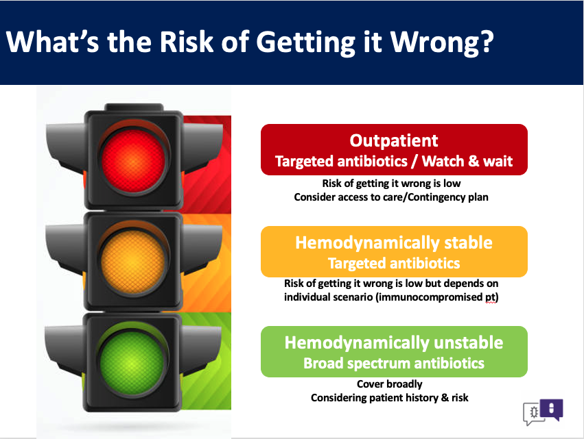 De-Escalation Principle Presentation Image