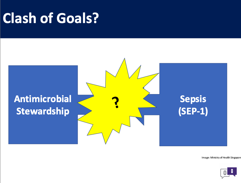 Stewardship and Sepsis Presentation Image