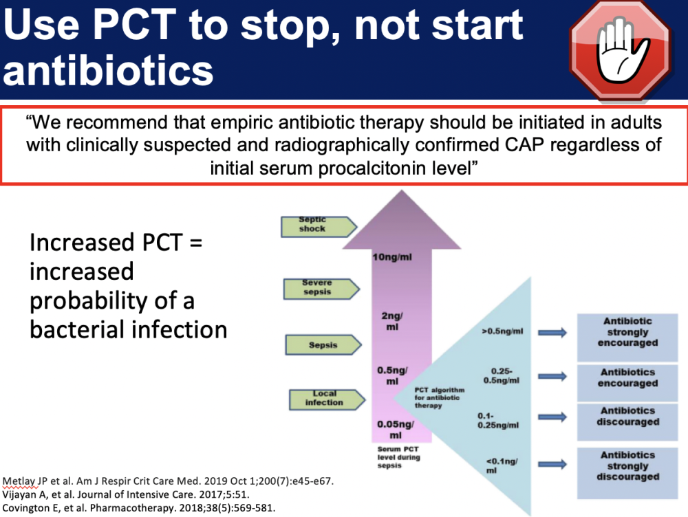 CAP Guidelines Presentation Image