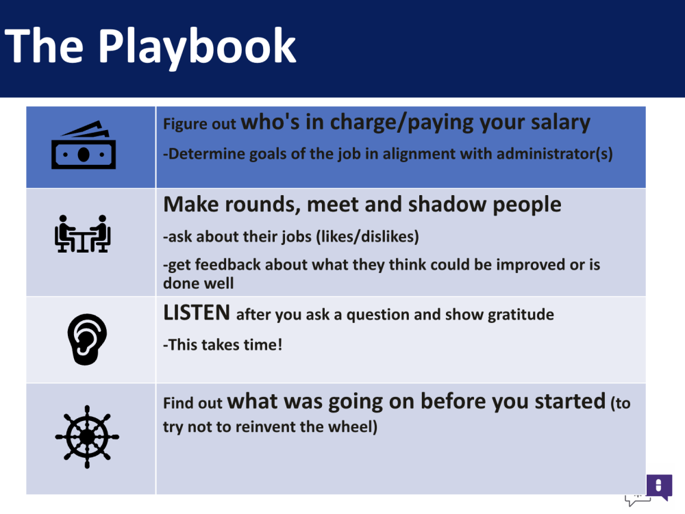 Coping with the Curve: Transitioning to a New Role Presentation Image